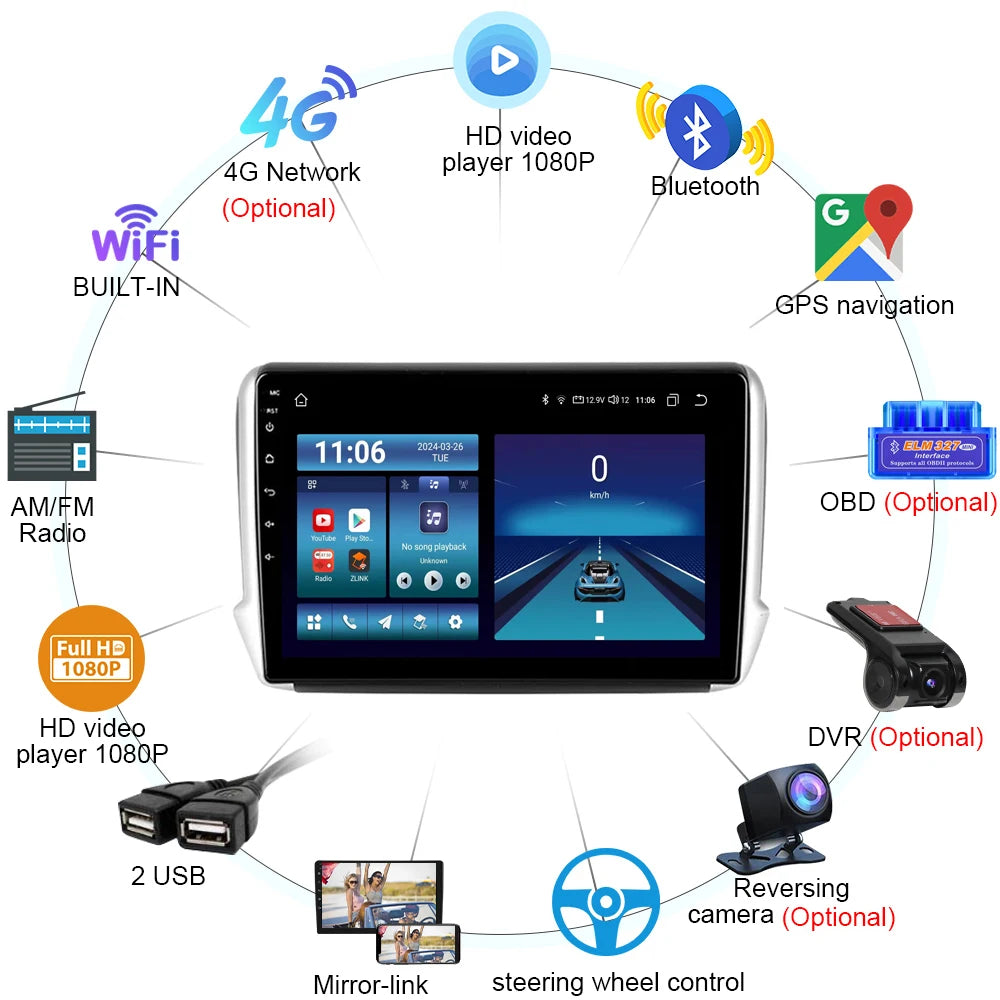 Android 14 For Peugeot 208 2008 2012-2018 Car Radio Multimedia Video Player CarPlay Auto Stereo GPS Navigation Head Unit Wifi 4G
