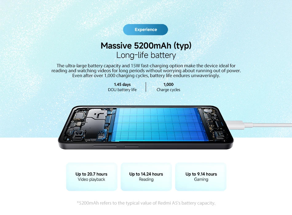 Redmi A5 Global Version UNISOC T7250 Processor 6.88" Large Screen Display Supports 15W Fast Charging 32MP Main Camera Xiaomi