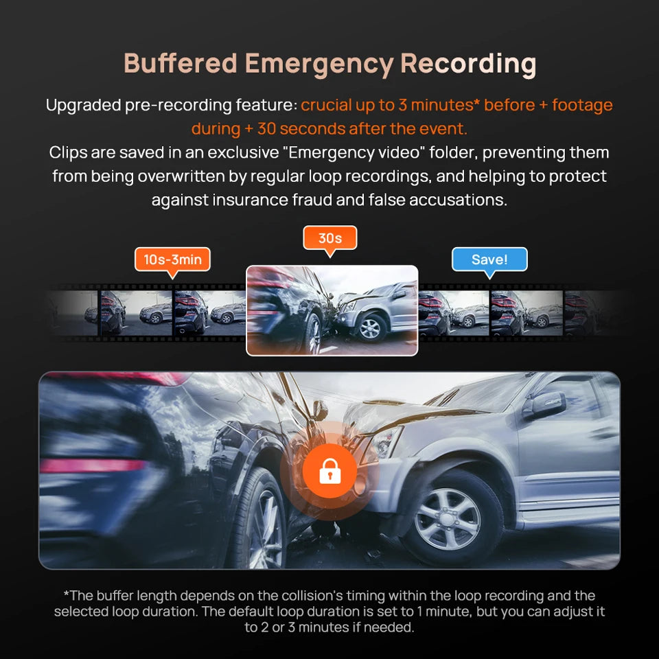 70mai Dash Cam 4K A810S HDR IMX678 Supercapacitor 4G LTE Remote Control Wi-Fi 6 Voice Control GPS ADAS Car Camera 70mai A810S