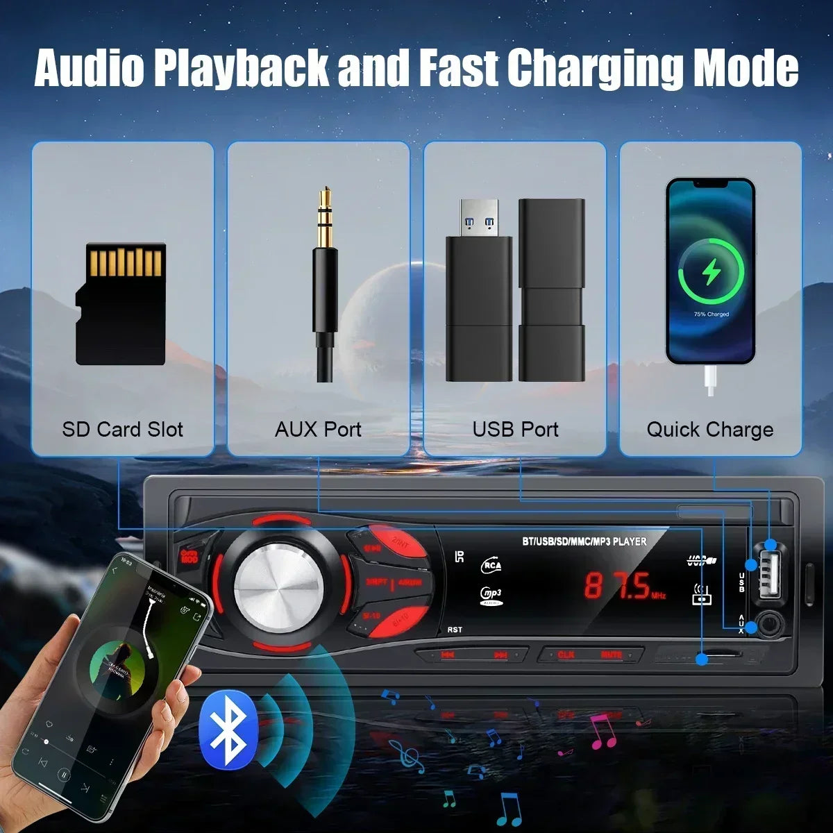 Bluetooth Enabled Stereo Car Radio, FM Receiver with MP3 & Hands-free Calling Including Card Insertion