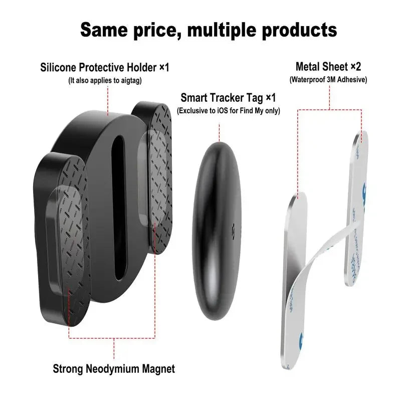 Smart GPS Locator Pet Wallet Suitcase Car Global Positioning Tracking Elderly Kids Anti Getting Lost Finder For iPhone Find My