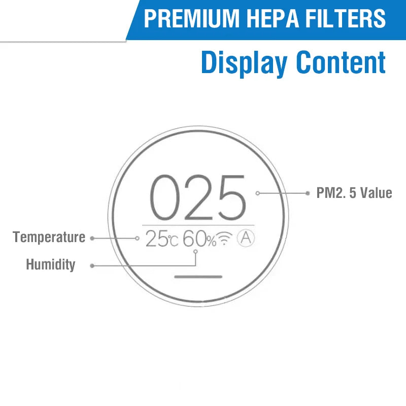 For Xiaomi 4 Pro Filter M15R-FLP-GL (BHR5062GL) Replacement Filter for Xiaomi Mi Air Purifier 4 Pro M15R-FLP-GL / BHR5062GL