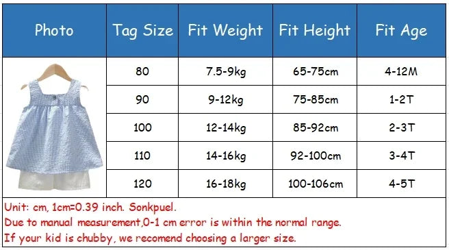 Girls Clothes Sets Summer Kids Casual Clothing for Girls Checked Straps+White Shorts Children's Baby Girl Outfit