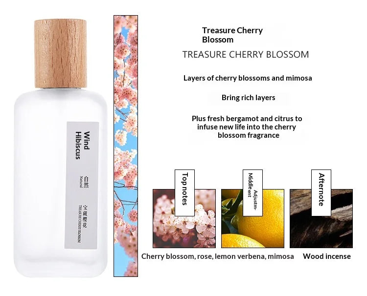 Elegant White Tea Perfume, Unisex Long-Lasting Fresh Natural Tea Aroma, Luxury Brand Inspired, Oolong Perfume Man and Women
