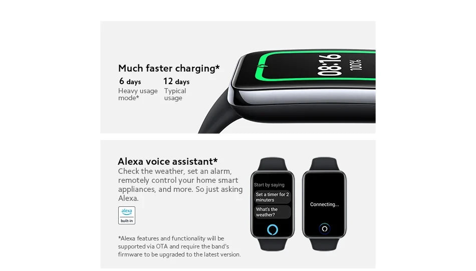 Original For Xiaomi Smartwatch Mi Band 7 Pro 1.64-inch AMOLED Screen Blood Oxygen Monitoring  Version Global