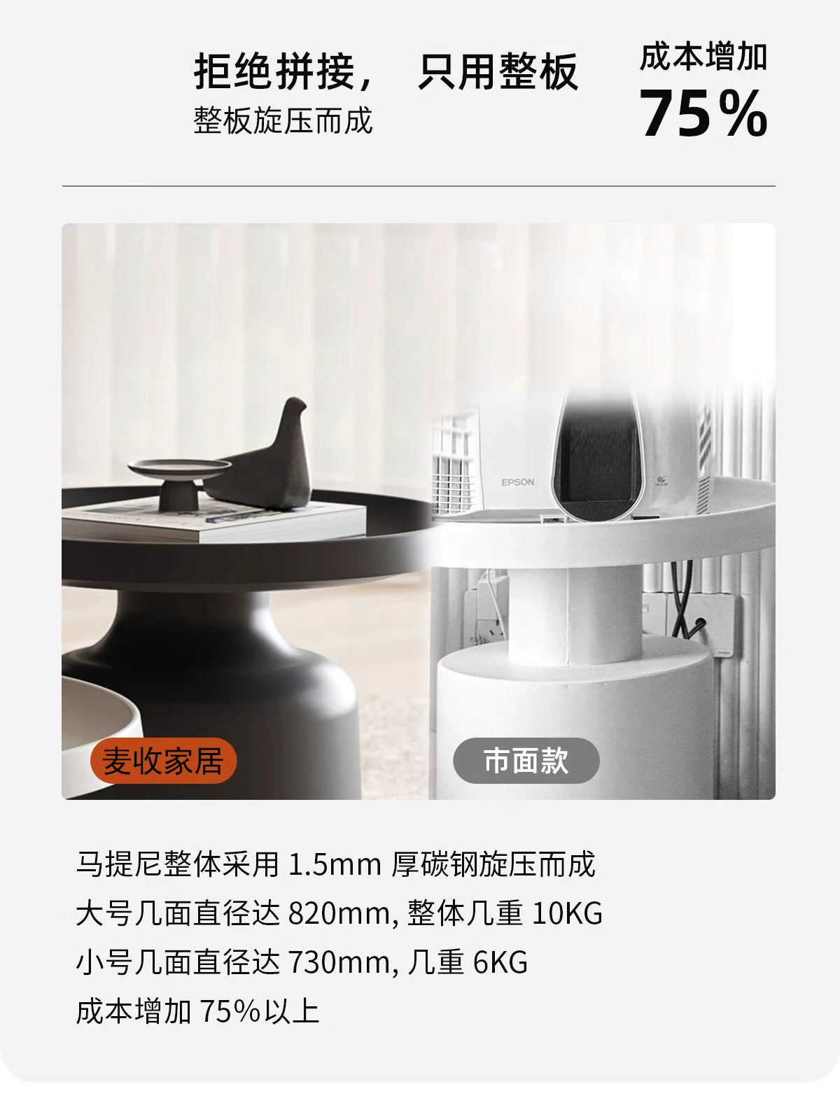Living Room White Coffee Tables Luxury Clear Books Dinning Coffe Table Simple Makeup Muebles Para El Hogar Home Furniture
