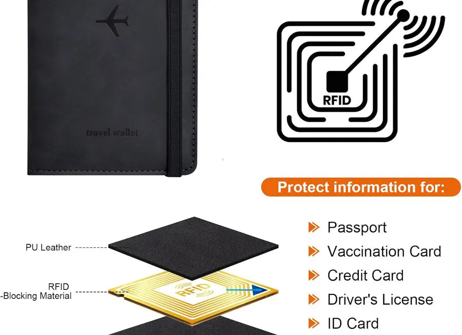 Passport Holder Wallet Cover Travel Essentials RFID Blocking Leather Card Case International Travel Accessories for Women/Men