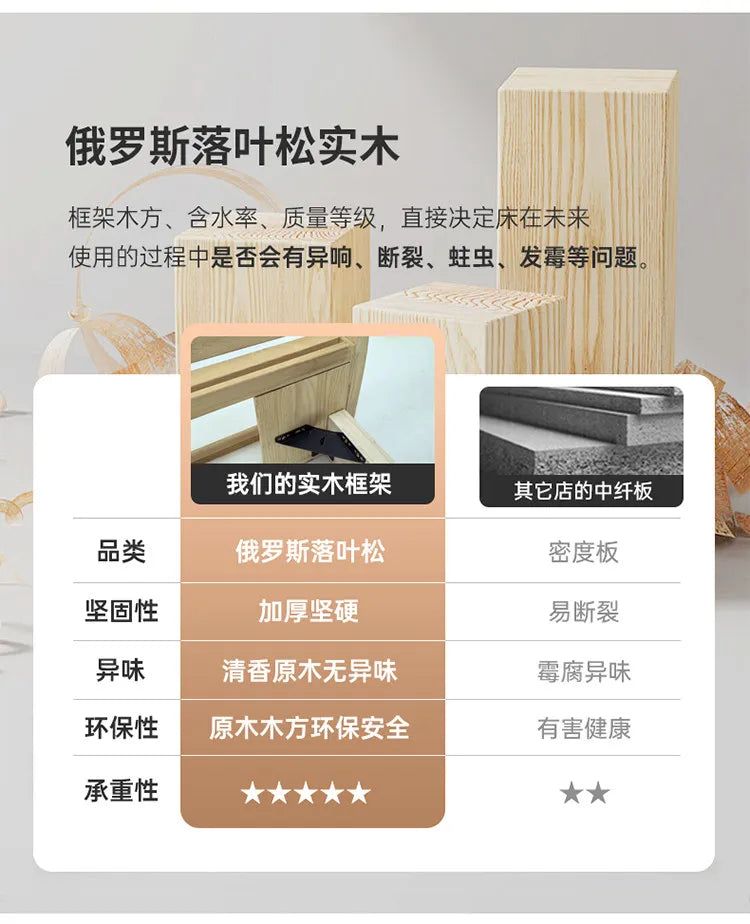 Design Simple Bed Bedroom Safe Mid Service College Show Space Saving Bed Princess Sex European Salon Beliche Unique Furniture