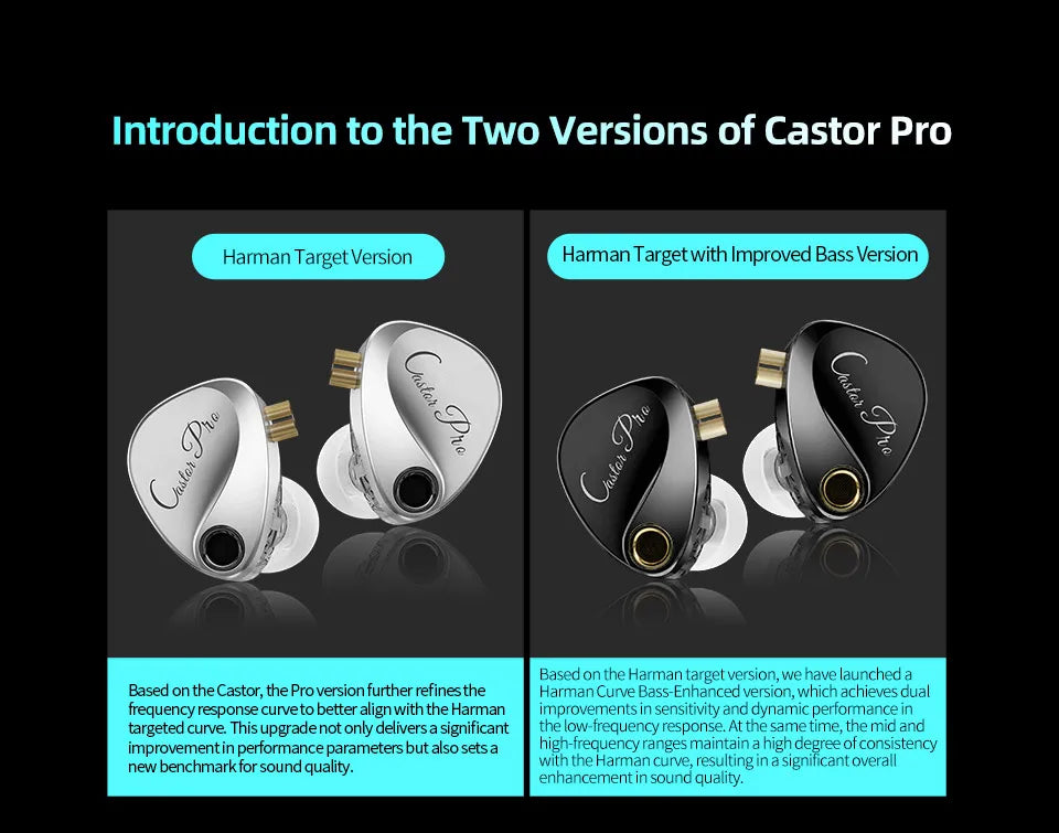 KZ Castor PRO 2DD Dynamic in Ear Earphones High-end Tunable Earphones Stets A New Benchmark for Hfi Sound Quality Bass Headsets