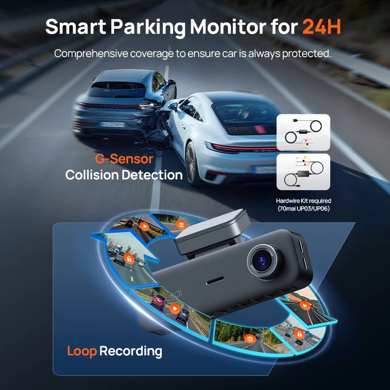 70mai t800e 3-Channel Front 4k + rear 1080p + interior 1080p HDR supercapacitor 24H parking GPS WiFi 6 70mai t800e voice control