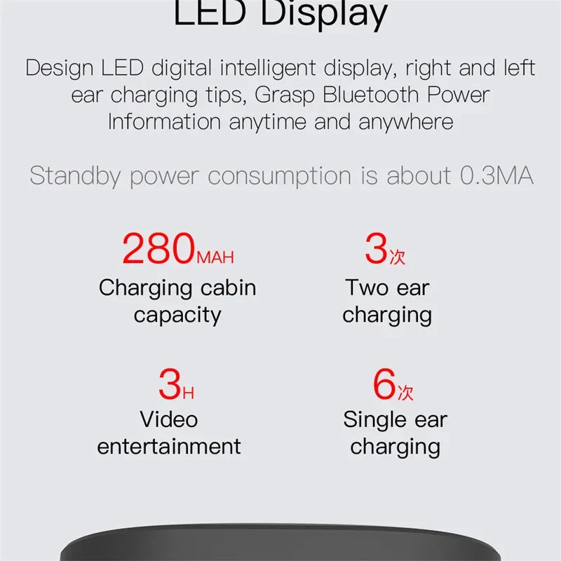 Digital Display Bluetooth Earphones with Mic TWS E6S Wireless Bluetooth Headset Noise Cancelling Headset for Xiaomi Huawei Oppo