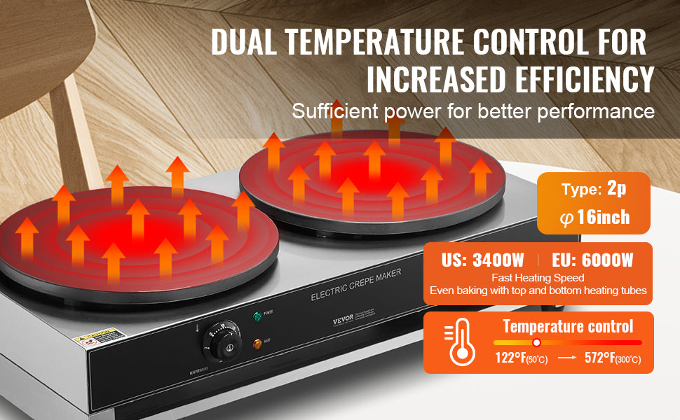 SucceBuy 16inch Electric Crepe Maker Double Head Commercial Crepe Machine 3400W Flat Plate Crepe Griddle Nonstick Pancake Stove