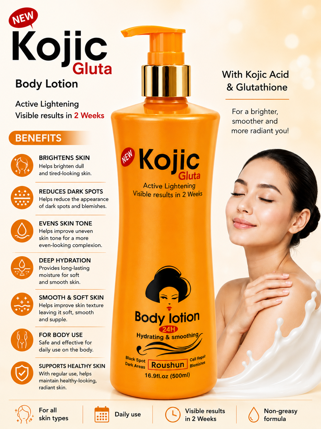Kojic Gluta  Active Lightening  Visible Resultsin 2 weeks 50 - Premium Beauty Product