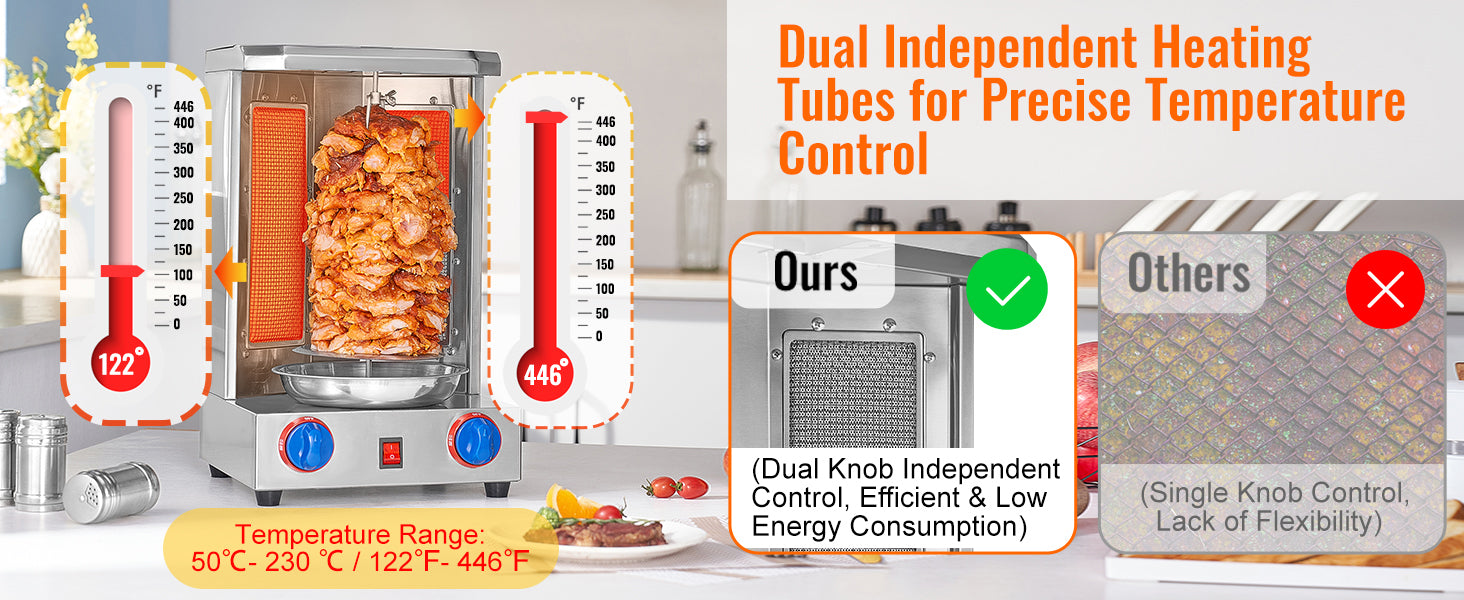 SucceBuy Shawarma Grill Machine13 lbs Chicken Shawarma Cooker Gas Vertical Broiler Gyro Rotisserie Oven Doner Kebab for Home